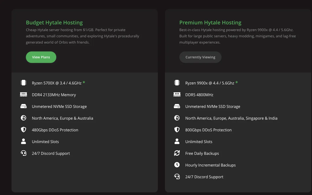PebbleHost Pricing - Budget and Premium